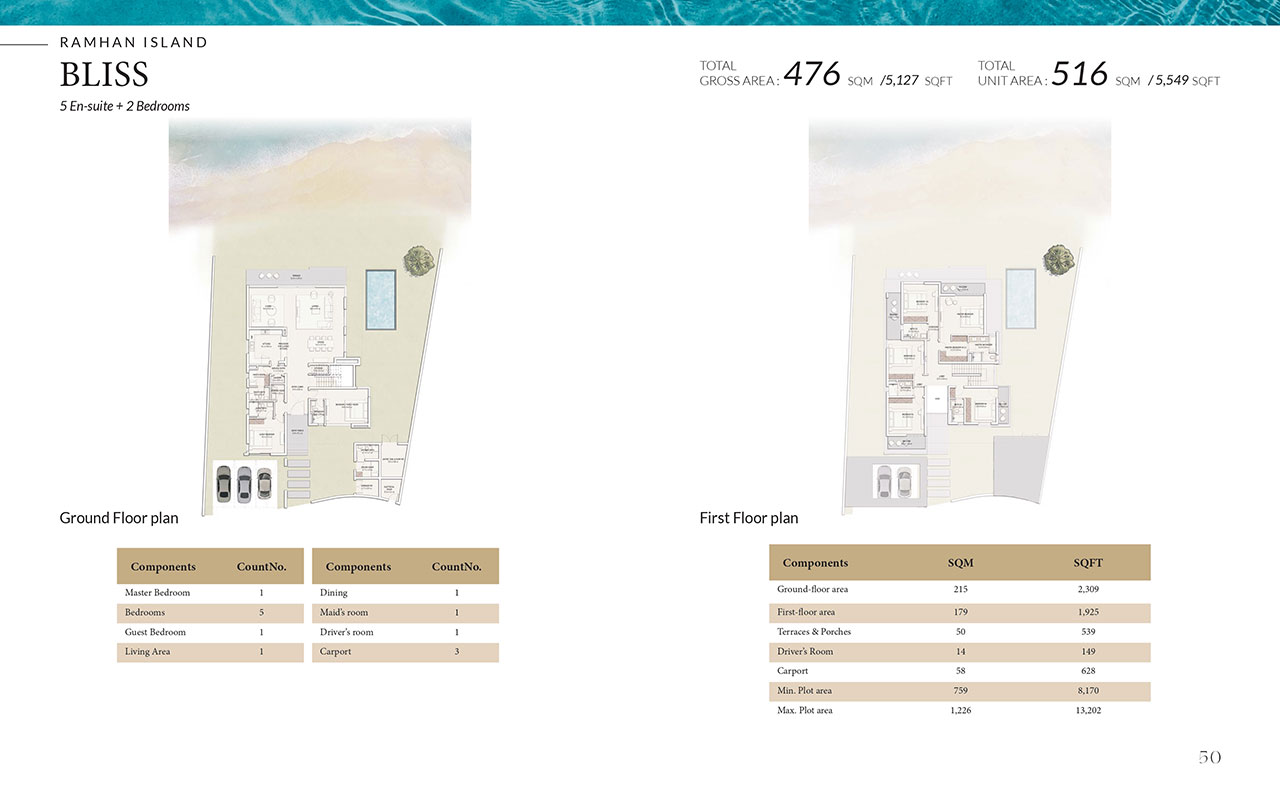 Ramhan Island Villas floor plan 5