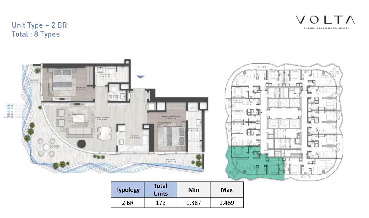 Volta Apartments floor plan 3