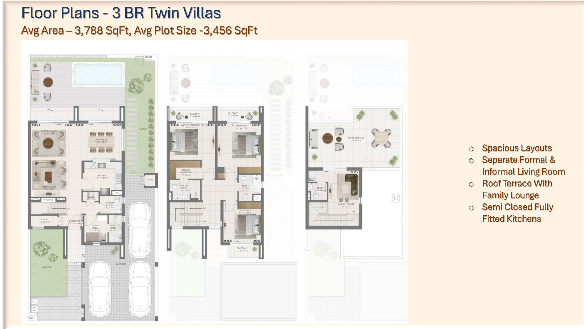 Alana The Valley floor plan 2