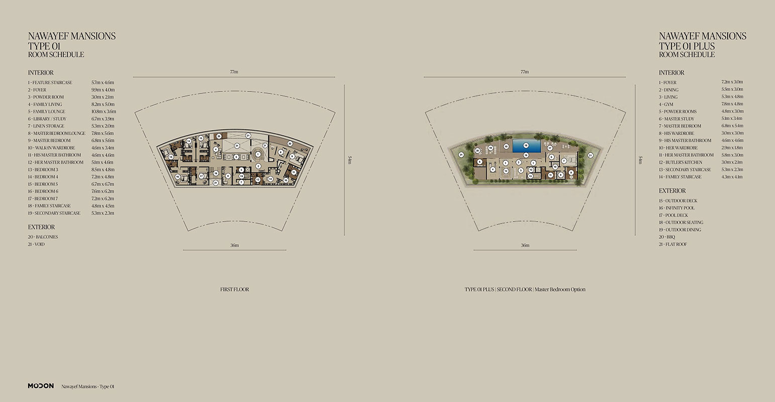 Nawayef Mansions by Modon floor plan 1