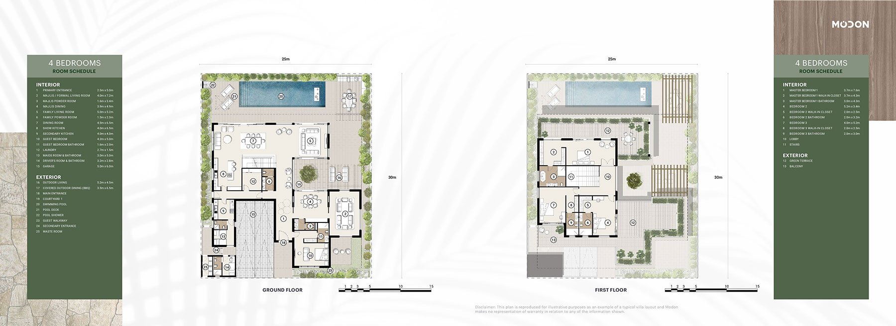 Al Naseem Villas by Modon floor plan 1