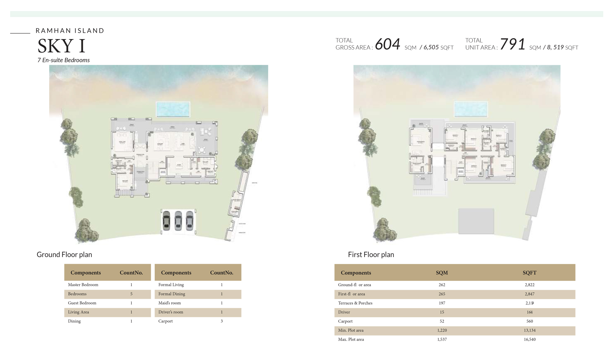 Ramhan Island Villas Phase 3 floor plan 5