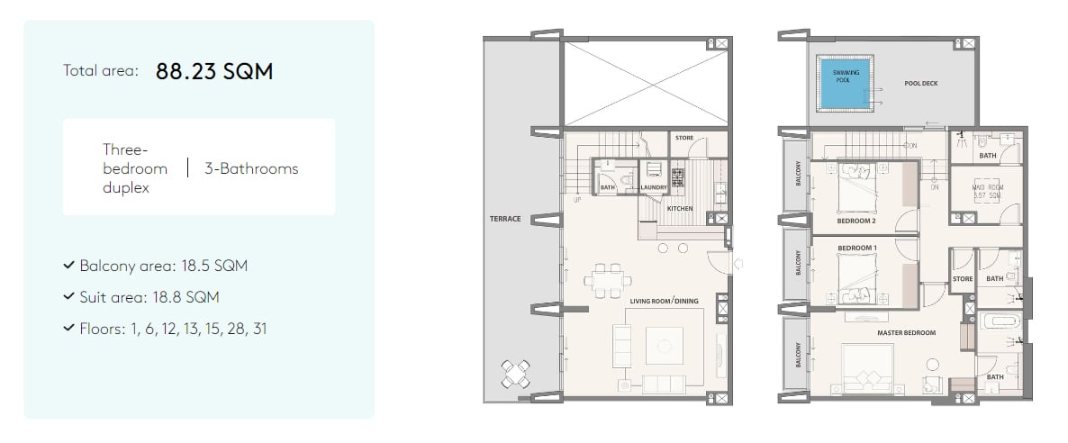Cubix Residences at JVC floor plan 5
