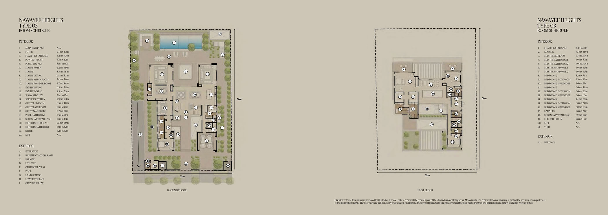 Nawayef Heights East Hill floor plan 1