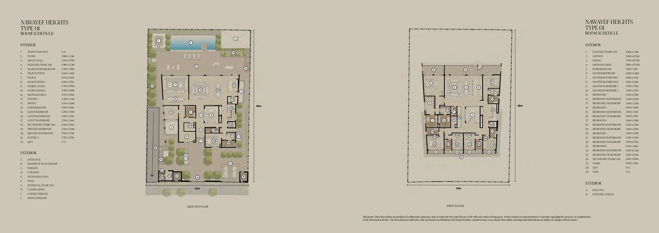 Nawayef Heights East Hill floor plan 3