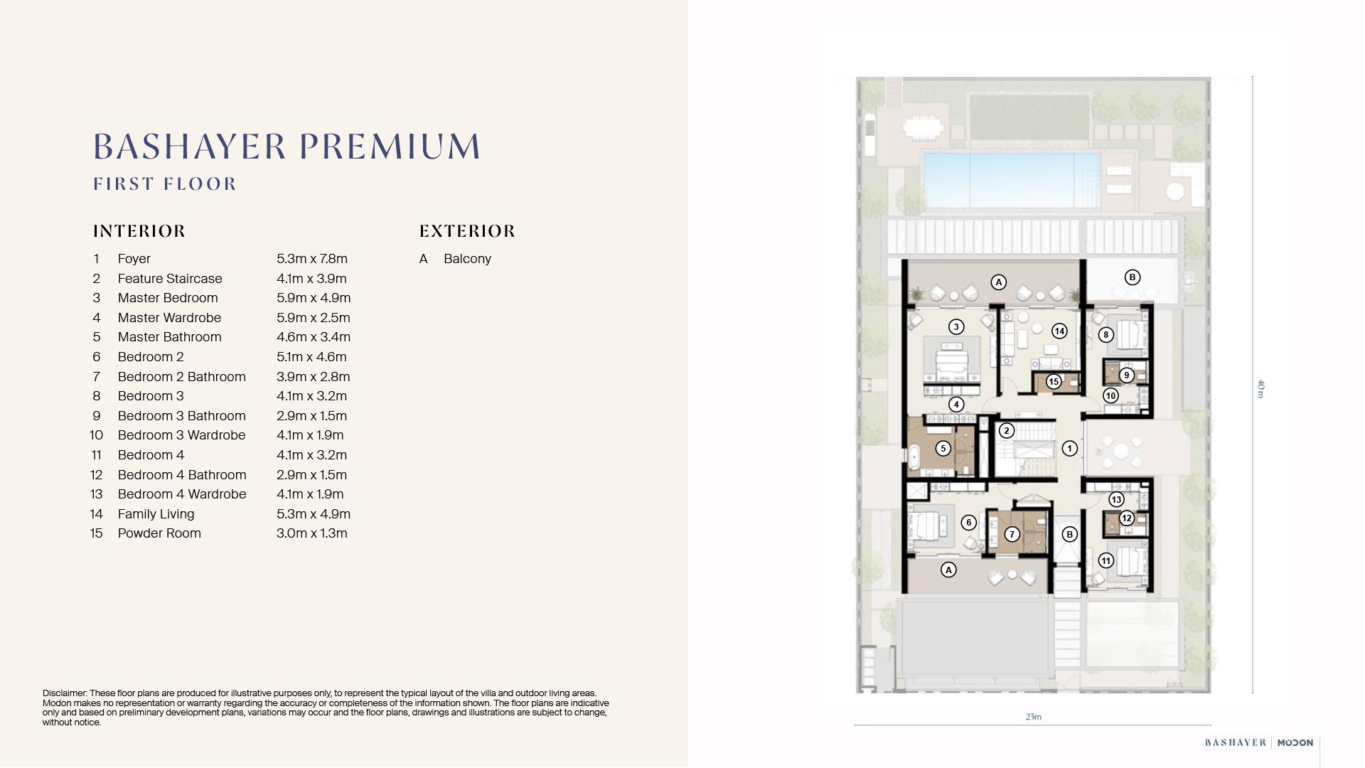 Bashayer Villas at Hudayriyat Island floor plan 2