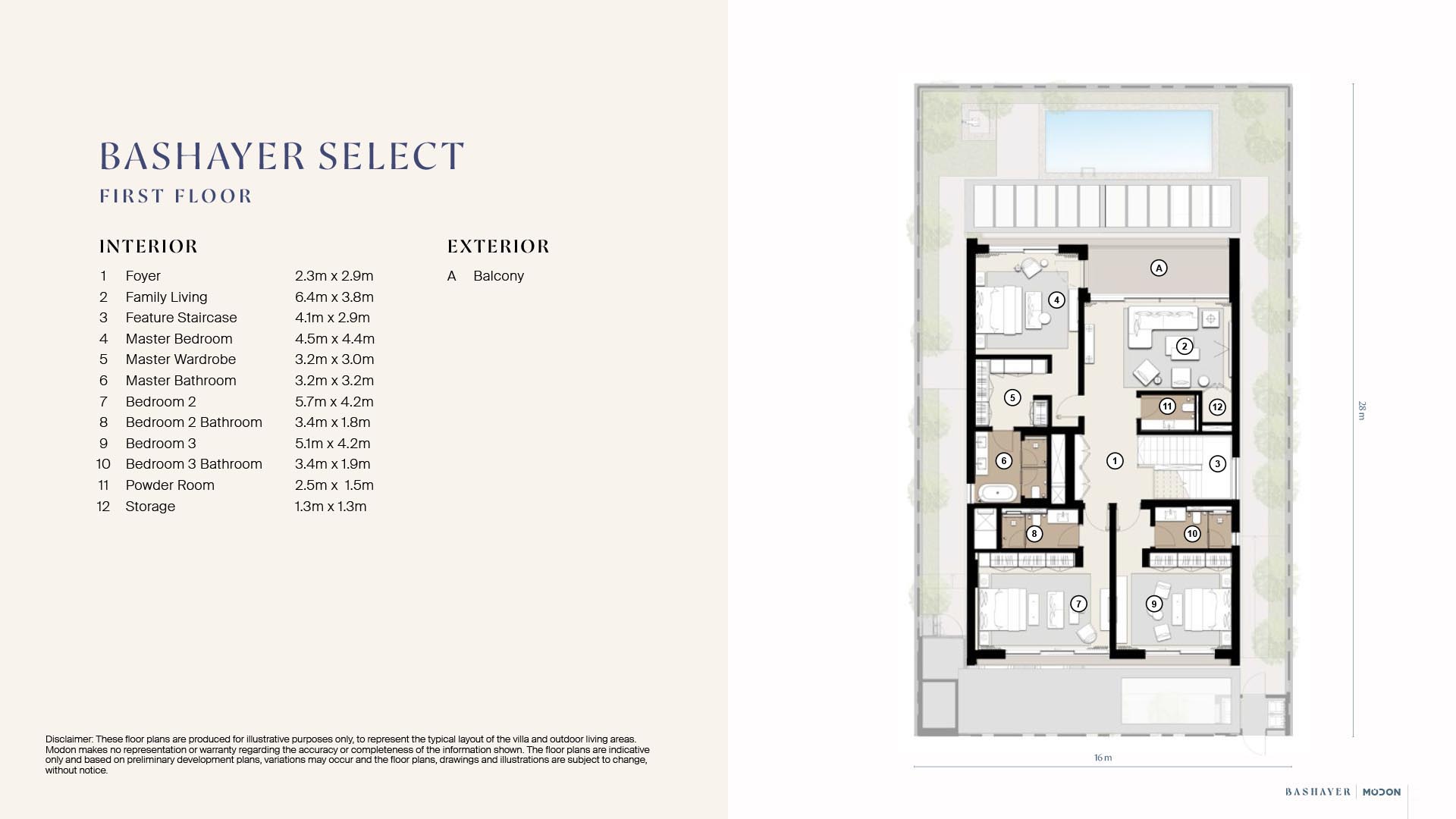 Bashayer Villas at Hudayriyat Island floor plan 1