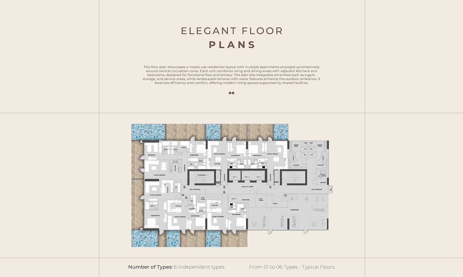 Future Residence floor plan 2
