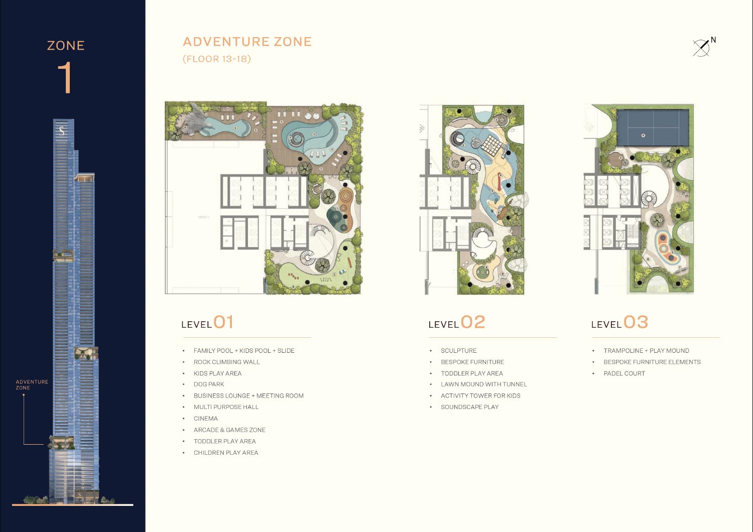 Sobha Skyparks floor plan 2