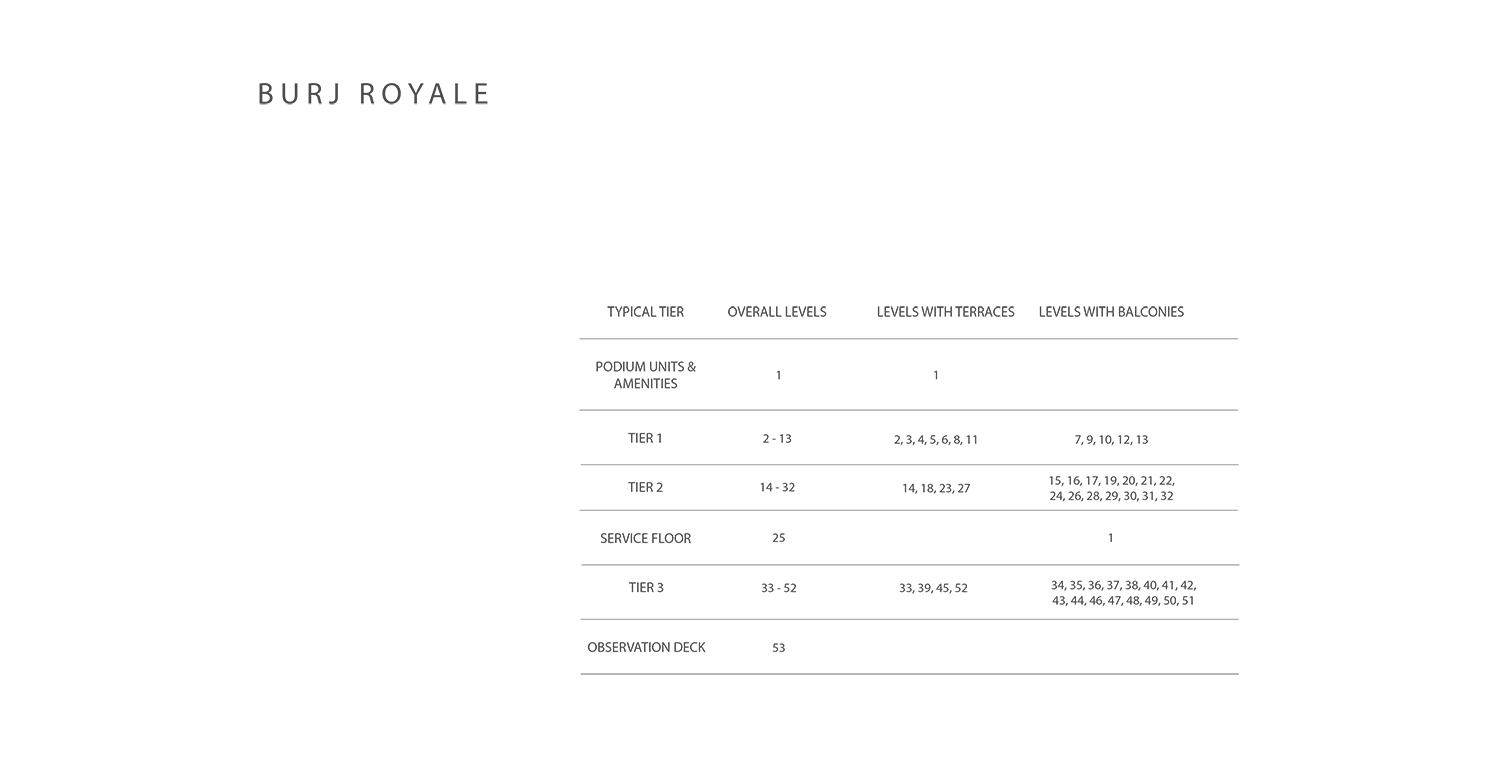 Burj Royale floor plan 2