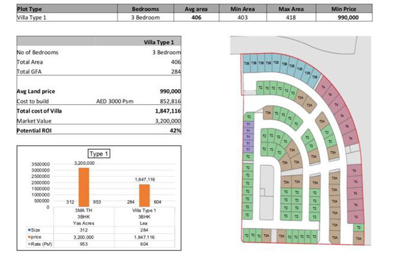 Lea Yas Island floor plan 1
