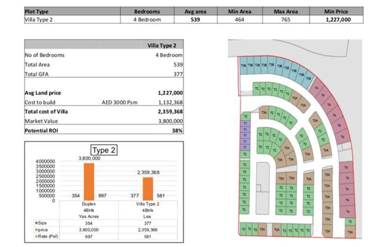 Lea Yas Island floor plan 2