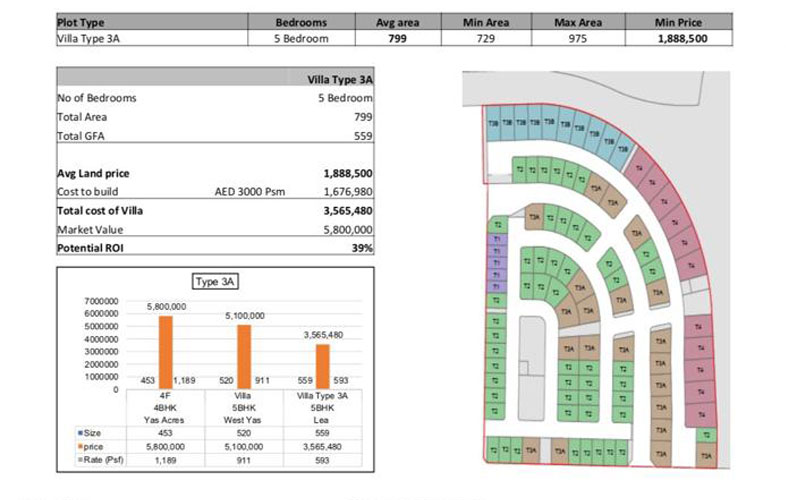 Lea Yas Island floor plan 3