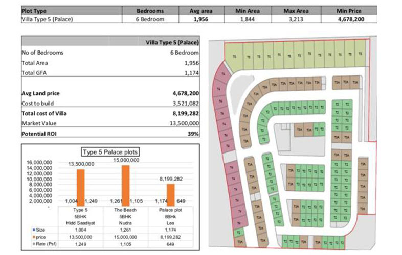 Lea Yas Island floor plan 4