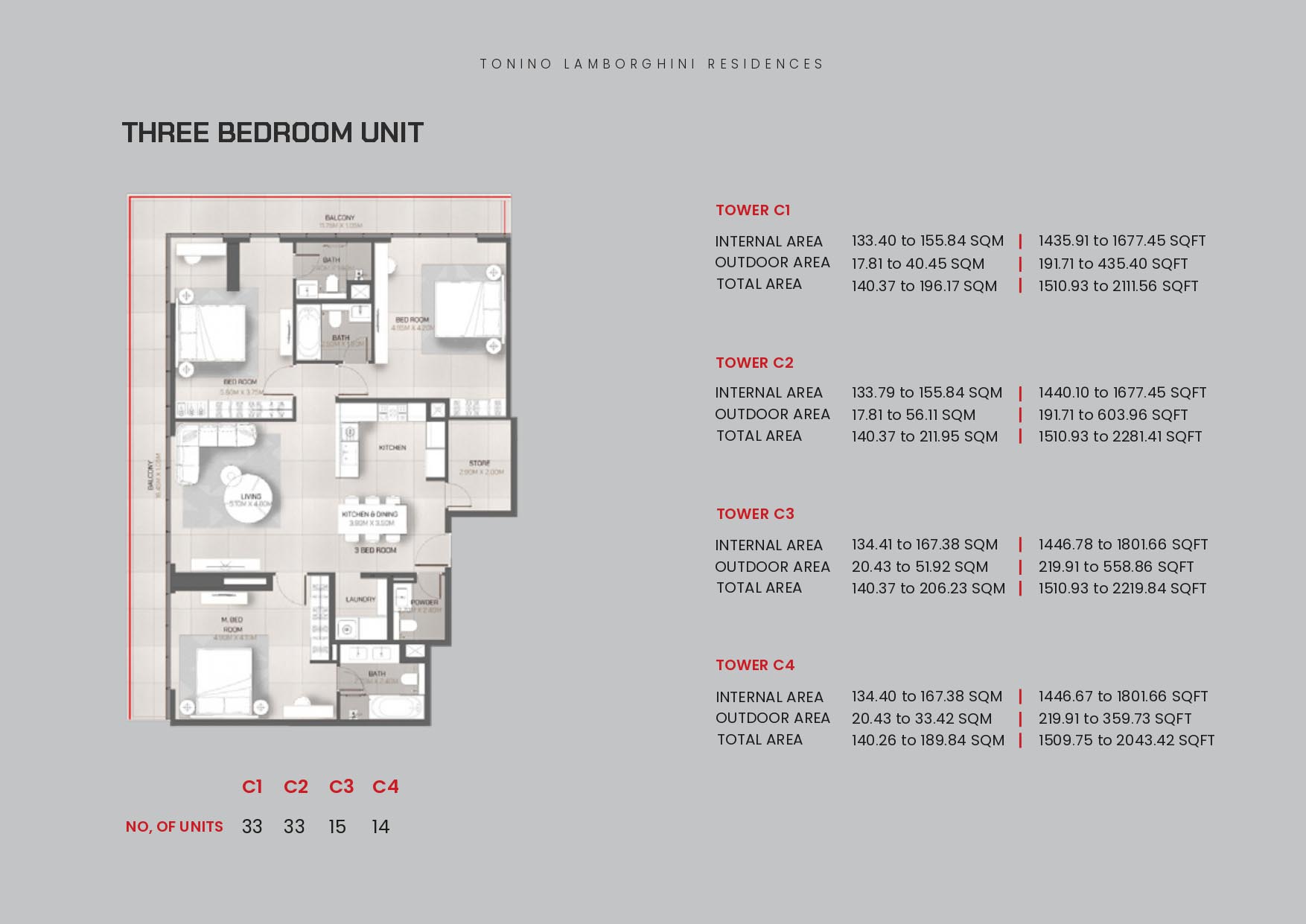 Tonino Lamborghini Residences floor plan 5