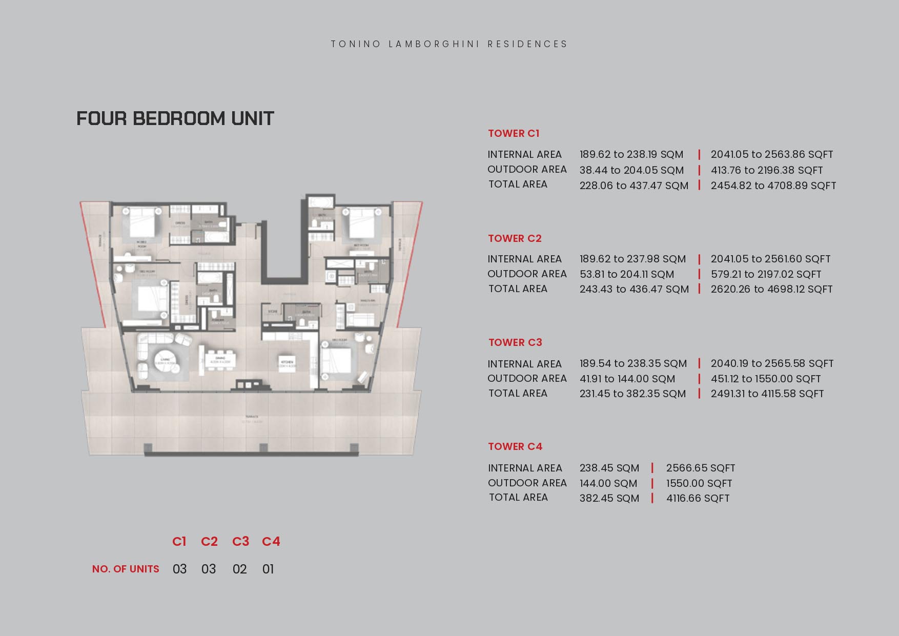 Tonino Lamborghini Residences floor plan 7