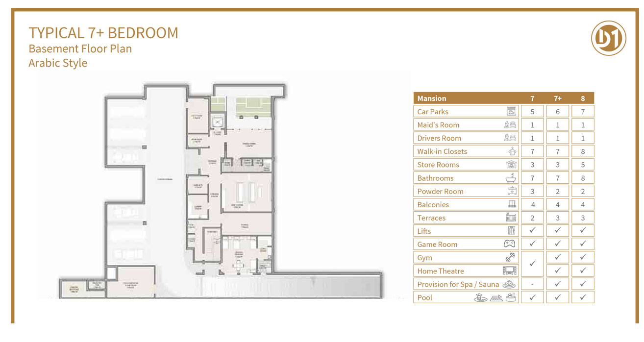 District One floor plan 5