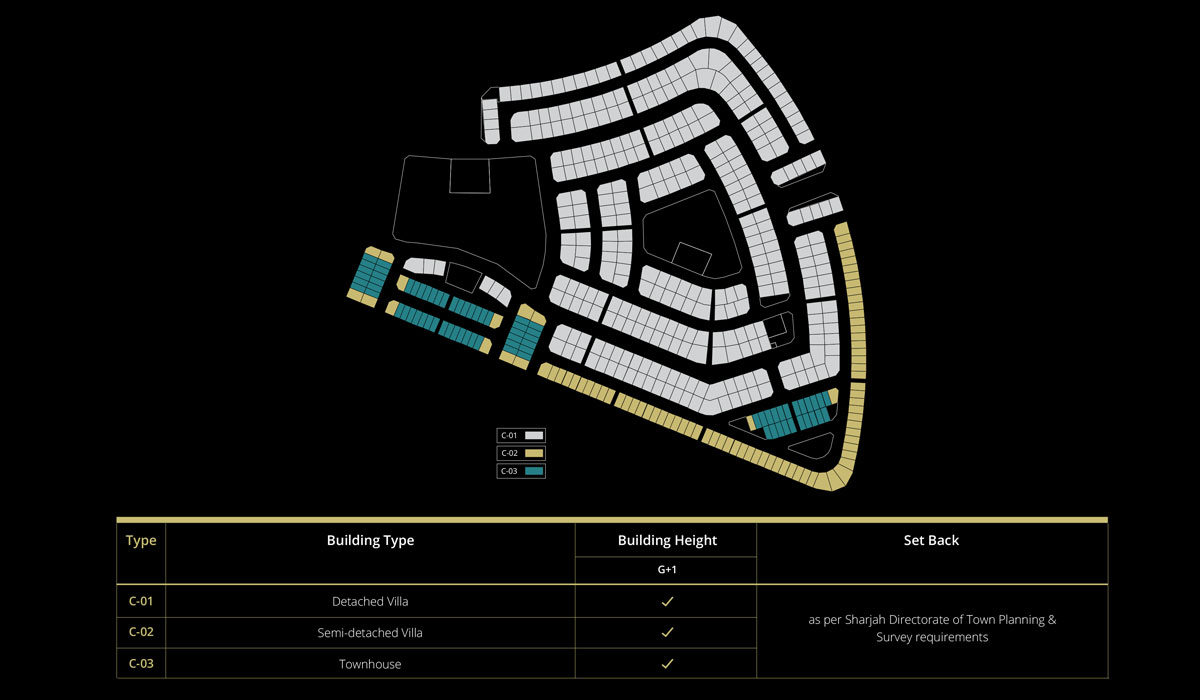 Almass Villas Plots floor plan 1