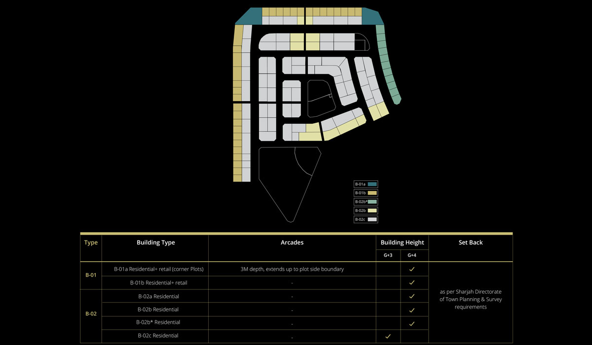 Areej Plots floor plan 1