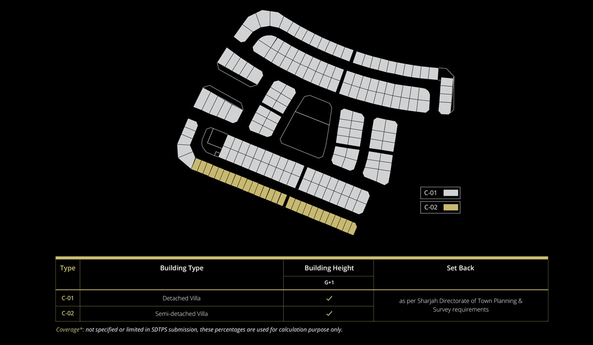 Naseem Villas Plots floor plan 1
