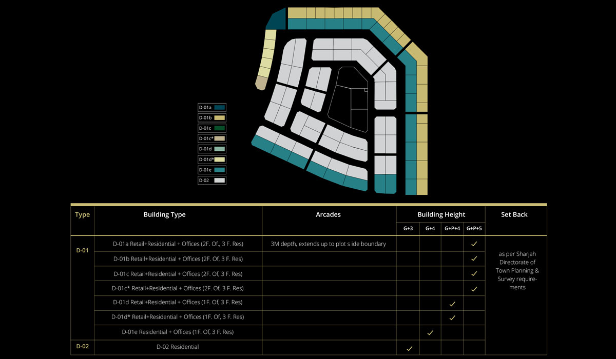Morooj North Plots floor plan 1