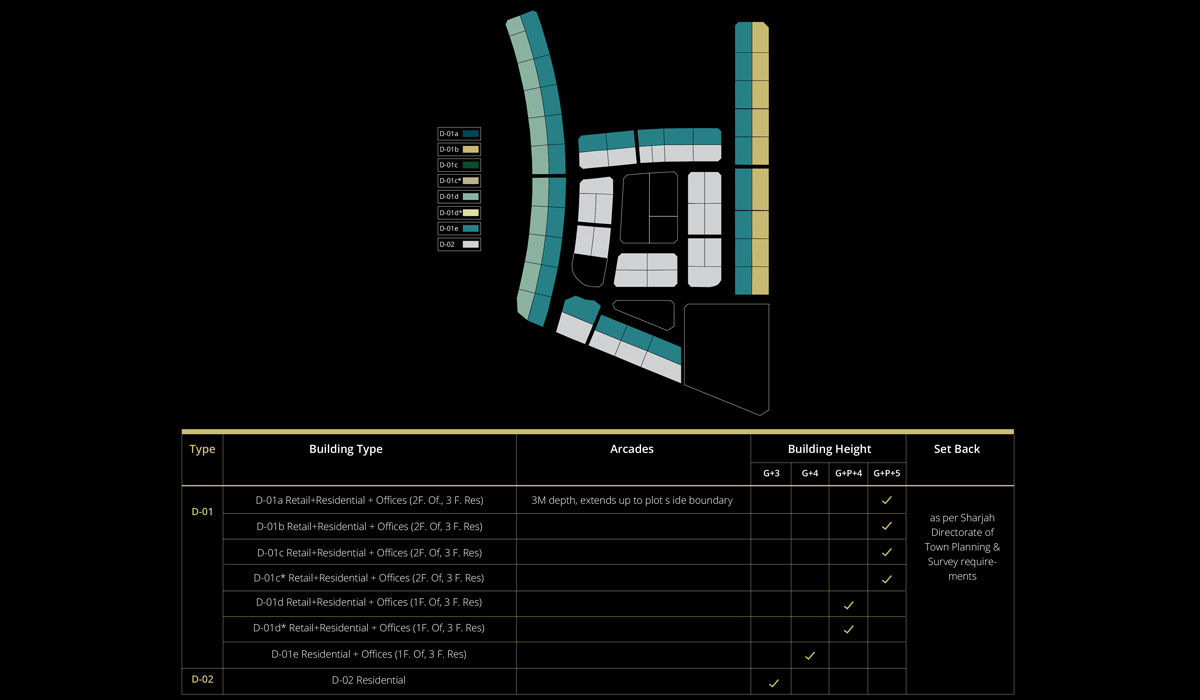 Morooj South Plots floor plan 1