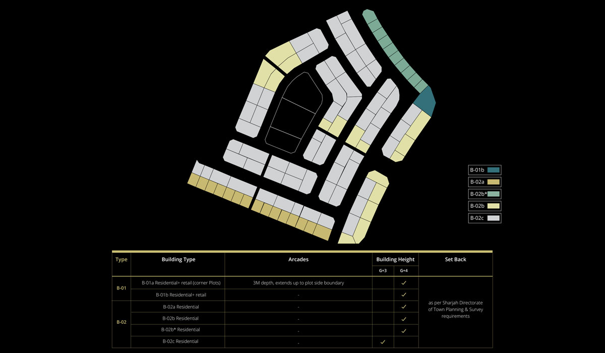 Naseem Residence Plots floor plan 1