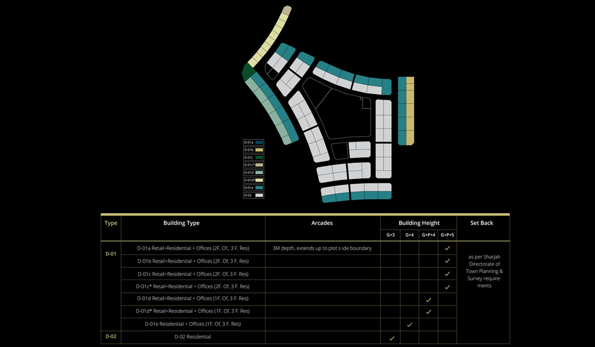 Almass Residence Plots floor plan 1